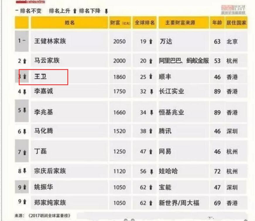 小马科技：刘强东马云互掐；央视数据年入30万+未必幸福；男子背包中三星手机爆炸，这次是S3