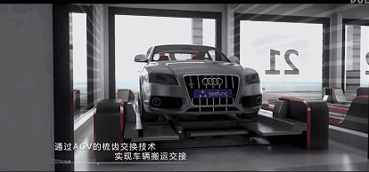 中国最牛停车机器人，竟连德国人也跑来买了！