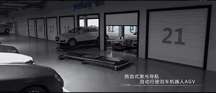 中国最牛停车机器人，竟连德国人也跑来买了！