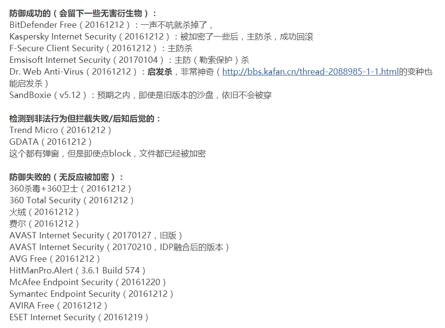 19款主流杀软VS勒索病毒：卡巴和BD再次得到验证,360落败