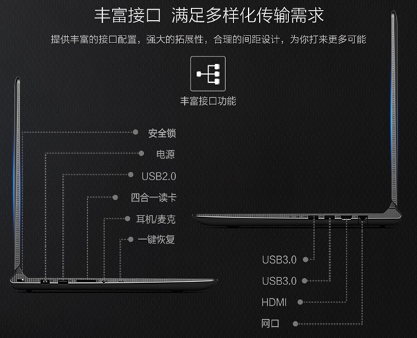 联想发布新款轻薄游戏本