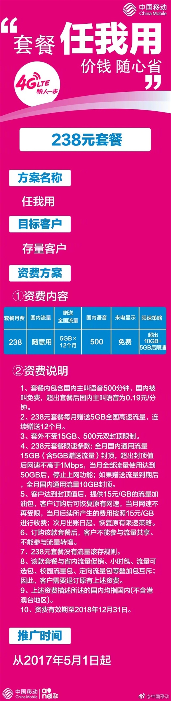 暗藏大坑！中国移动无限流量套餐公布：188元起