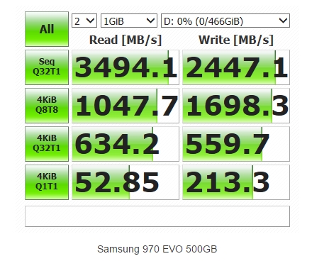 三星970 EVO 500GB固态盘性能测试：TLC王者