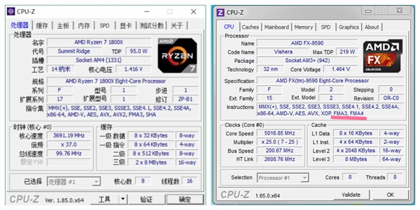 实测发现AMD Zen支持FMA4指令集：只是被屏蔽了