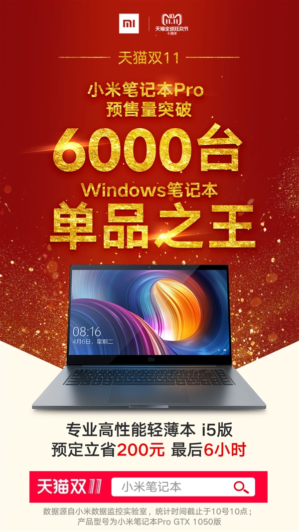 小米笔记本Pro GTX版天猫预售破6000台 获“Windows笔记本单品之王”