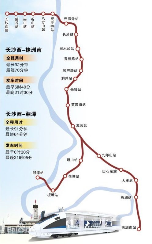 长沙到株洲城际铁路