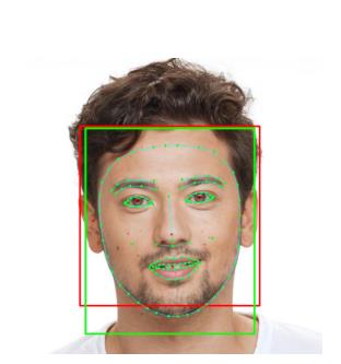 谷歌公布亚毫秒级人脸检测算法 人脸检测又一突破