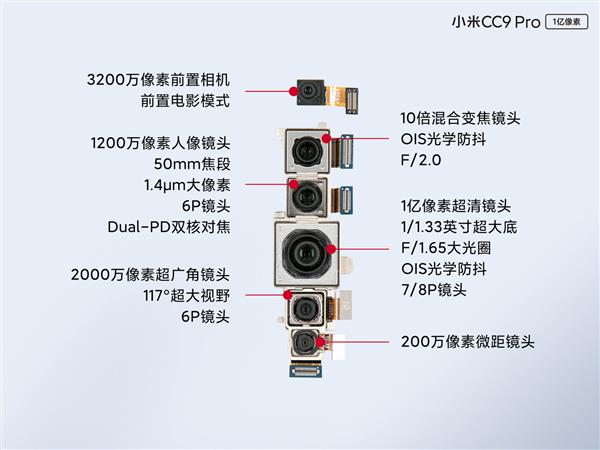 光相机成本就值几颗骁龙855 玩命堆料的小米CC9 Pro内部做工如何？