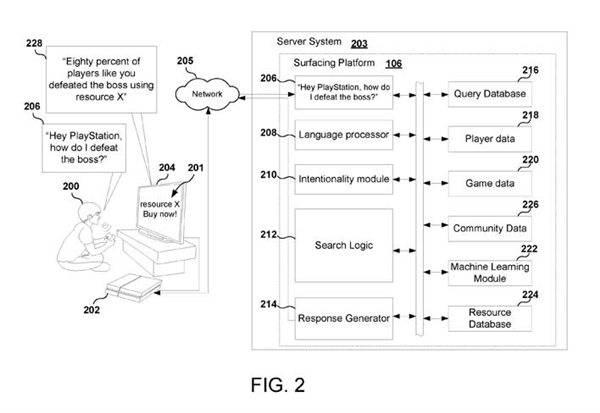 索尼新专利曝光：PS5有望引入AI语音助手、智能提供通关攻略