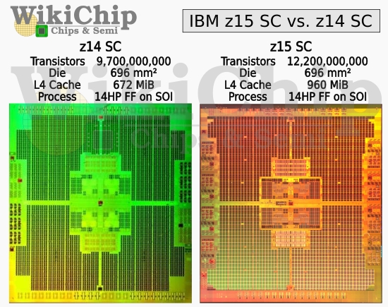IBM z15集成1315MB海量缓存：14nm工艺媲美台积电5nm