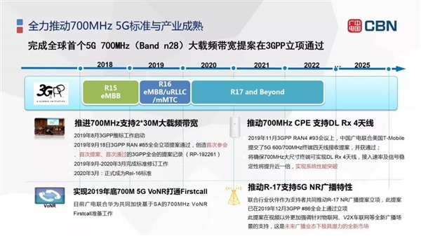 首款中国广电5G手机官宣：全球唯一700MHz黄金频段、明年底全国可用