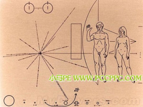 1972年地球给外星人发了张非常性感的图