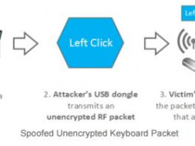 USB小装置黑客改装可在百米外入侵计算机
