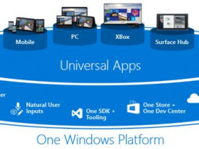 Windows 10 最新的系统更新让游戏玩家欢呼，但是让另一部分用户纠结