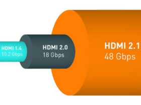 4K不够看？最高支援到10K，HDMI论坛公布HDMI 2.1数据传输速度