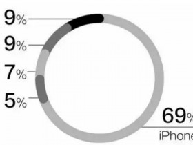 小马早报:日媒称中国成超级计算机第一强国;苹果市值逼近7000亿美元;高德诉滴滴索赔7500万元