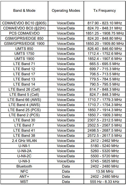 骁龙845提升30%！三星S9/S9+美版现身：联通4G完美