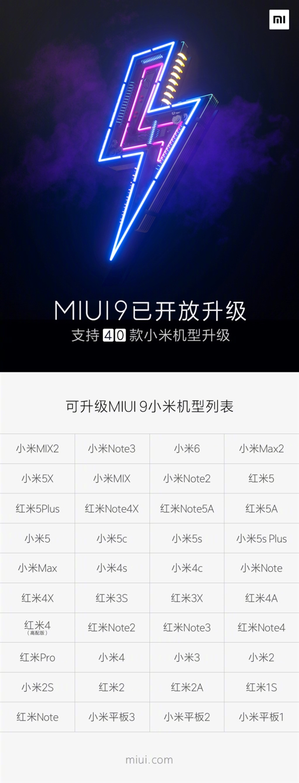 MIUI9完成40款机型升级推送：MIUI 10要来了！
