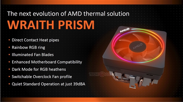 自带RGB！AMD幽灵散热器即将开卖：售价300元