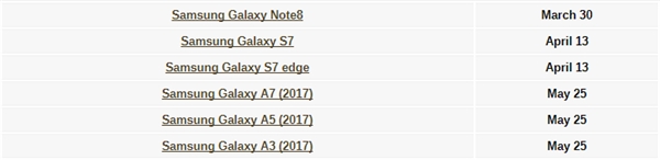 三星公布安卓8.0推送时间：Note8本月推送