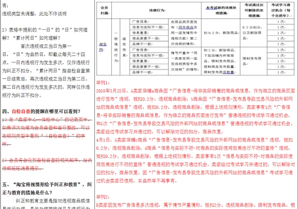 淘宝新规：会员违规可通过考试撤销处罚