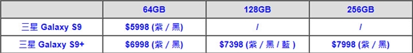 比国行便宜！三星S9/S9+港版售价公布：良心了