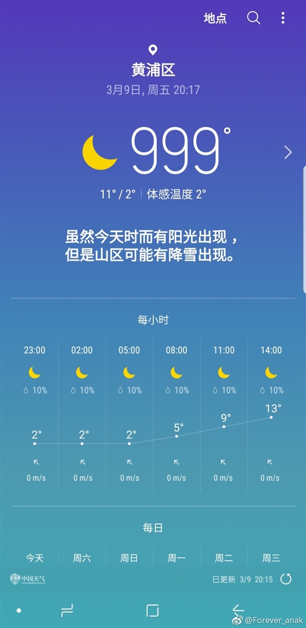 三星手机天气APP爆表：气温高达999度
