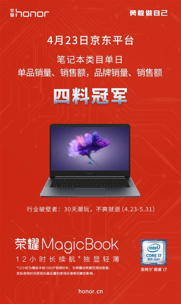 荣耀MagicBook笔记本斩获京东单品四料冠军