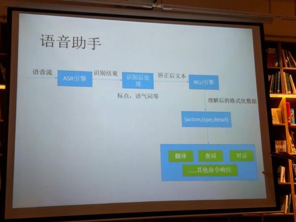 以翻译为跳板 网易有道将推出语音助手及智能音箱