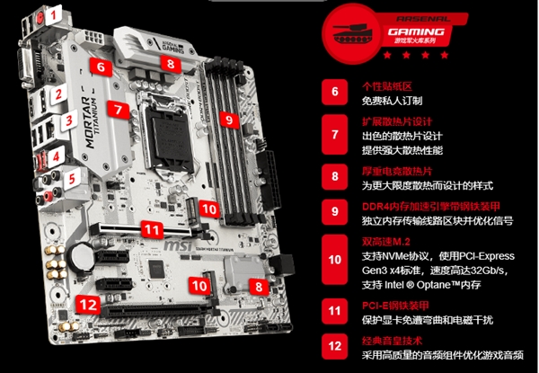 Intel H370/B360/H310新主板推出：原生USB 3.1 Gen2