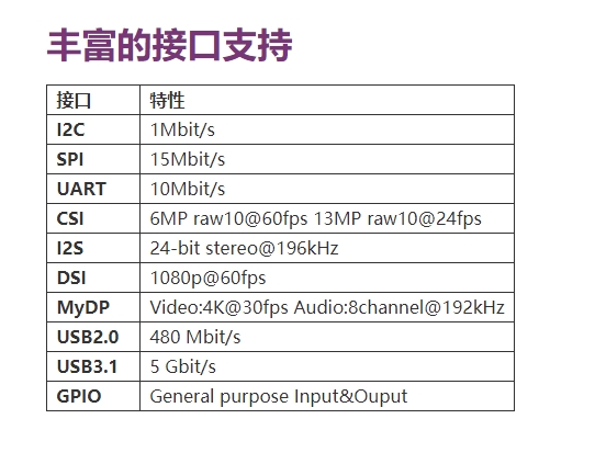 Moto Z3 Play海报流出：将支持5G网络模块