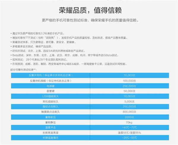 北京老大爷花式“撩妹”：4年前的荣耀3C神助攻