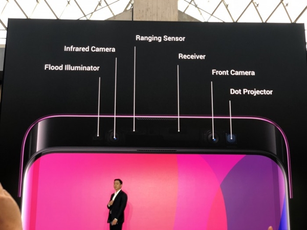 iPX羡慕：OPPO Find X 3D人脸识别细节 能刷脸付款