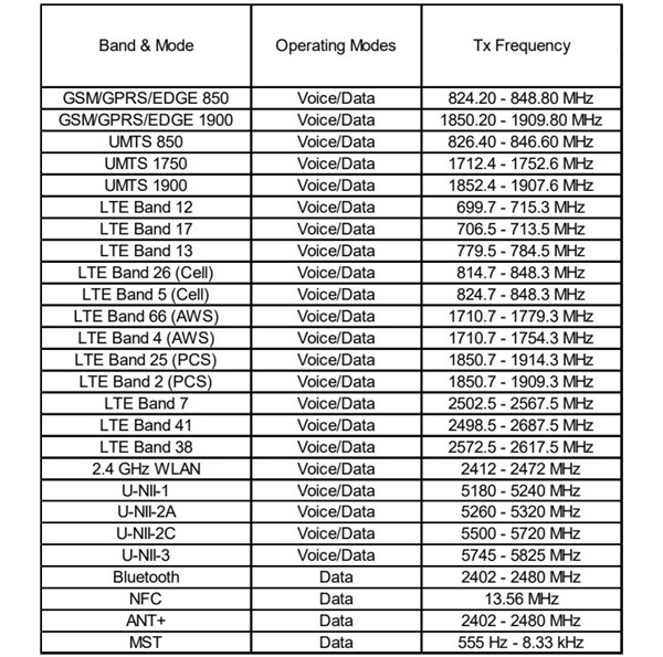 三星Note 9国际版入网：移动4G频段仍不全