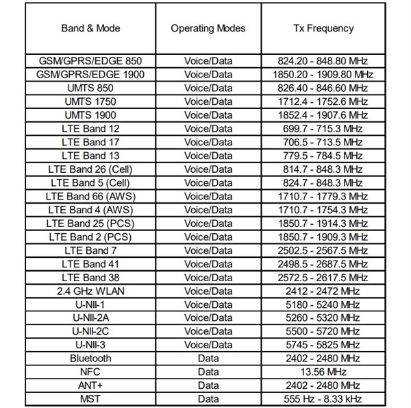 三星Note 9国际版入网：移动4G频段仍不全