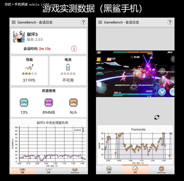 一加6/黑鲨游戏手机App启动对比：结果意外