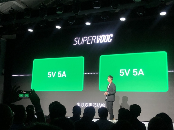OPPO R17 Pro支持SuperVOOC超级闪充：10分钟可充40%
