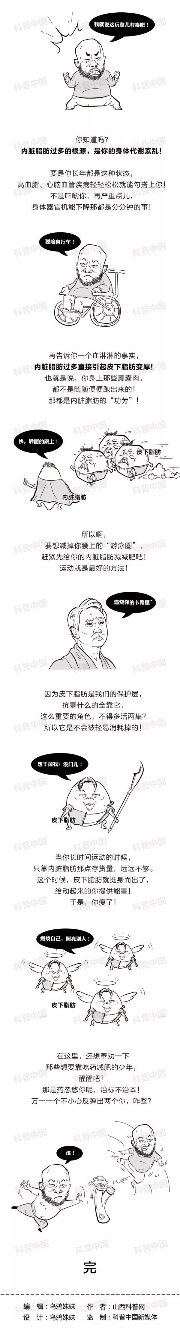 明明体重不重 为啥肚子那么大？看完心碎