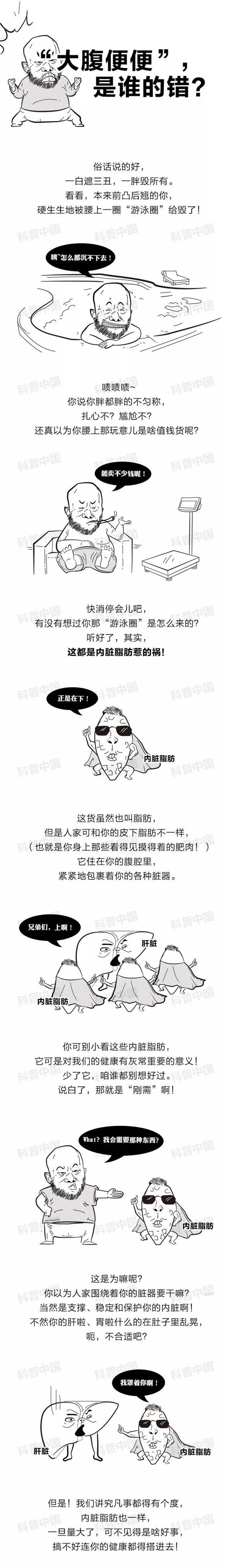 明明体重不重 为啥肚子那么大？看完心碎