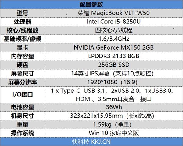 不仅仅只是性价比！ 5000-6000元适合工作娱乐笔记本推荐