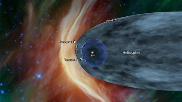 人类历史上第二个：旅行者2号逼近星际空间！