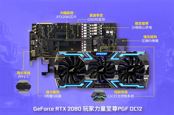 市售最强！索泰RTX 2080 PGF显卡正式出道