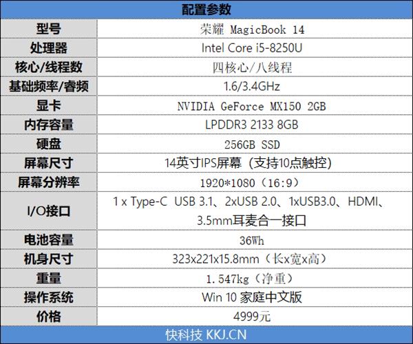 除了轻薄还有性价比！英特尔酷睿i5笔记本选购