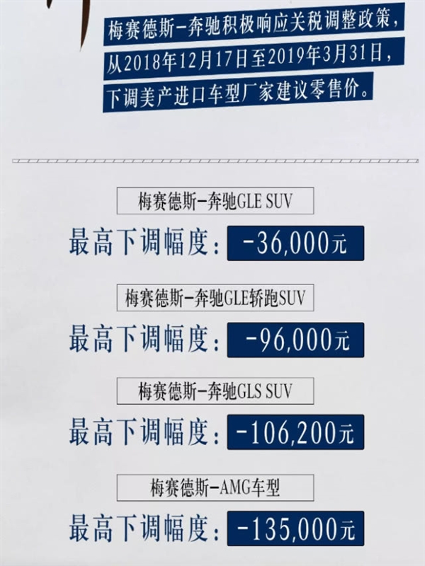 奔驰GLE/GLE轿跑/GLS车型官降：最高降幅达13.5万