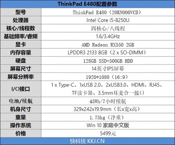 除了轻薄还有性价比！英特尔酷睿i5笔记本选购