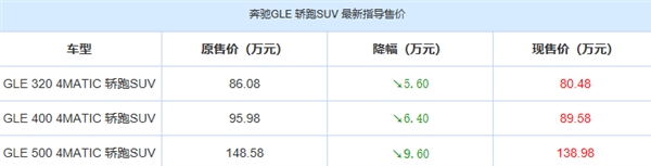 奔驰GLE/GLE轿跑/GLS车型官降：最高降幅达13.5万