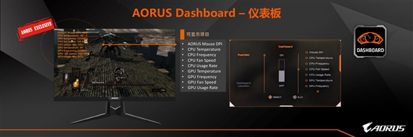 全球首款战术显示器技嘉Aorus AD27Q开卖：七大神技