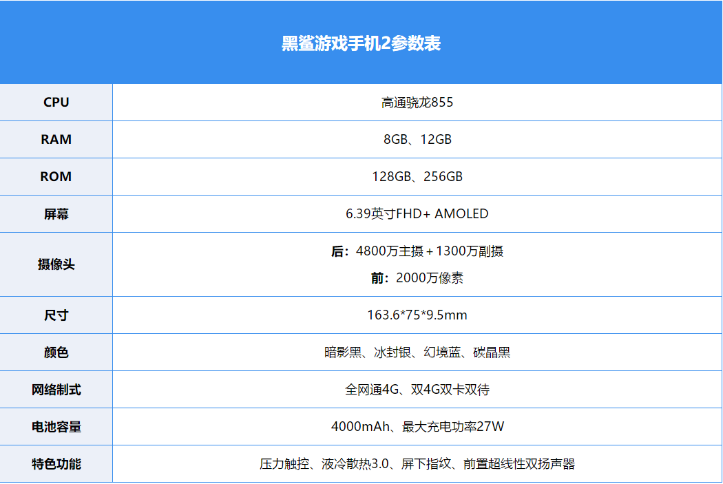 黑鲨游戏手机2上手：OLED屏不辣眼 被它圈粉了