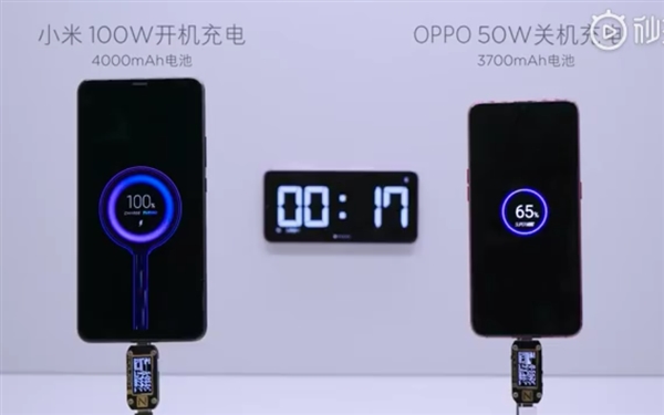 小米宣布Super Charge Turbo技术：功率100W、17分钟充满4000mAh