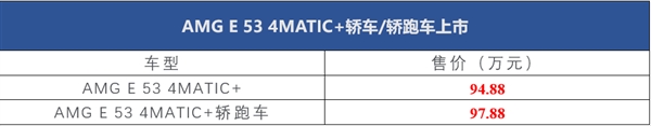 3.0T+48V混动 奔驰AMG E 53轿车/轿跑车上市